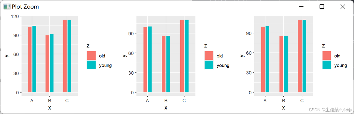 ggplot python 柱状图 ggplot绘制柱状图_ggplot python 柱状图_06