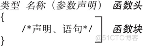 c语言中的函数 import python C语言中的函数头是什么_C语言