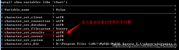 e乱码 mysql mysql数据库乱码问题_mysql数据库_02