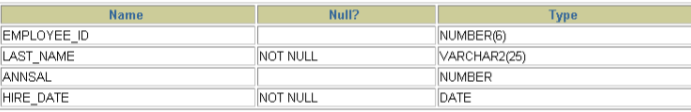 ddl 设计一个员工表mysql 创建员工管理数据库mysql_mysql_04