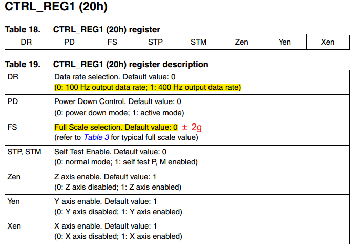 ios三轴传感器 绝对值加速度 三轴加速度传感器结构_ios三轴传感器 绝对值加速度_05