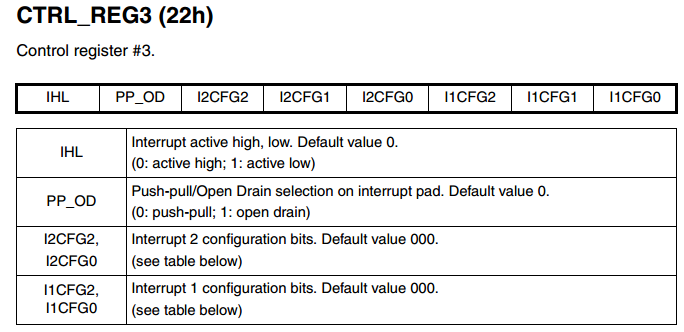 ios三轴传感器 绝对值加速度 三轴加速度传感器结构_#define_13