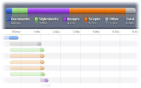 ios上能缓存的浏览器 苹果支持缓存的浏览器_java_06