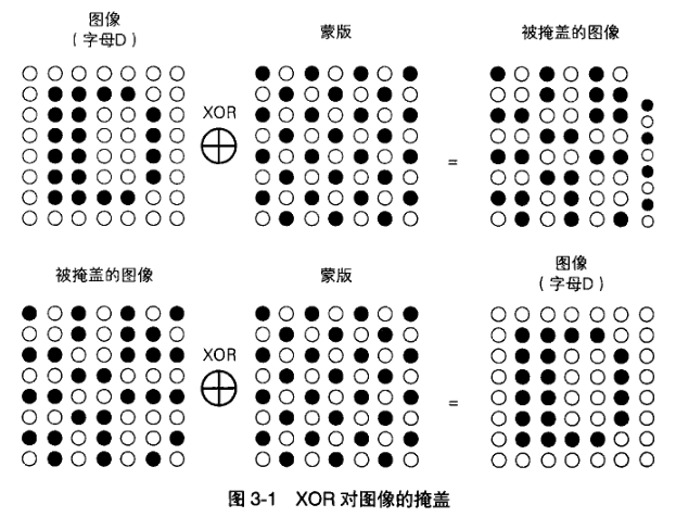 ios中的des对称加密 对称加密的密钥有哪些_对称密码