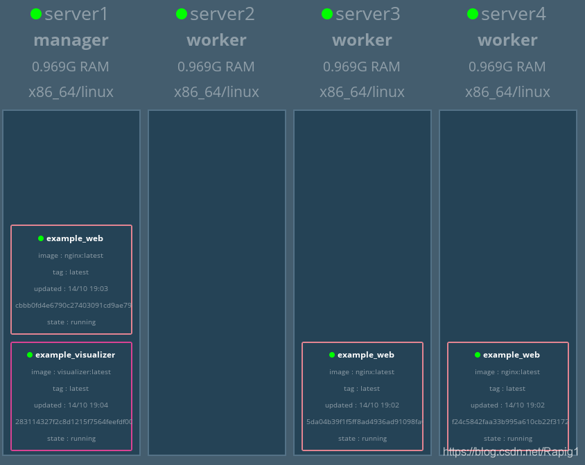 docker swarm 指定 docker swarm yaml_docker swarm 指定_14