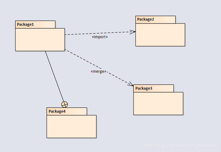 ea 软件动态架构 ea画软件架构图_uml_03