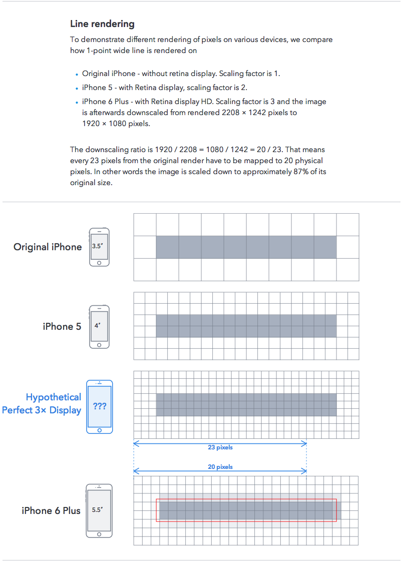 ios图片显示模式 iphone显示图片大小_ios图片显示模式_07