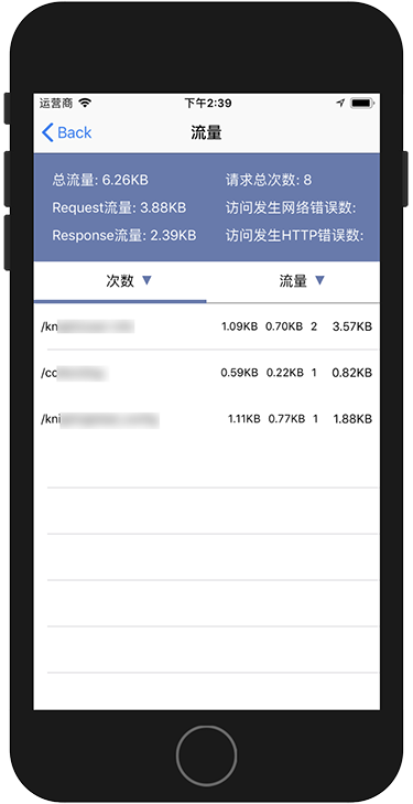 ios实时流量监控 苹果手机实时流量监控_iOS_02