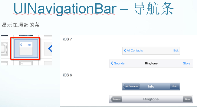 ios怎么实现控件的圆角效果 ios ui控件_ios怎么实现控件的圆角效果_07