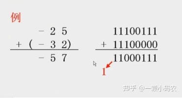 ios数字转16进制 数字转16进制怎么转_ios数字转16进制_02