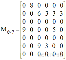 hbase 稀疏矩阵 稀疏矩阵 存储_数组