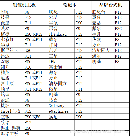 docker windows容器与linux容器 docker windows -v_安装包_04