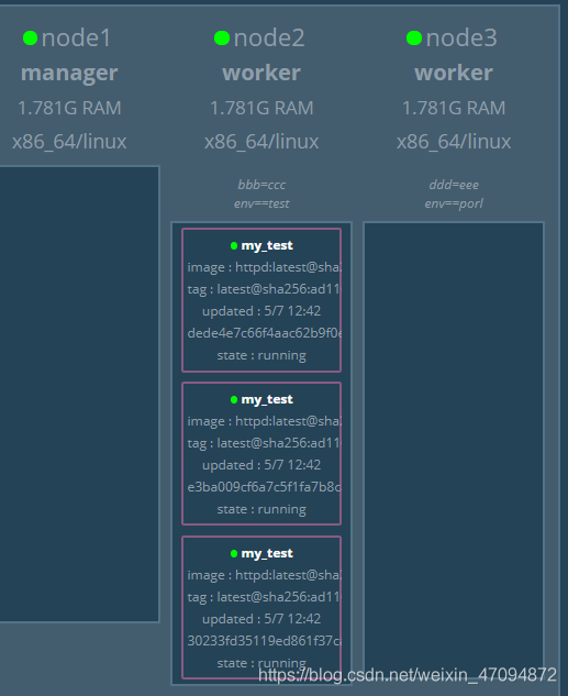 docker 远程恢复镜像仓库 docker镜像回滚_docker 远程恢复镜像仓库_09