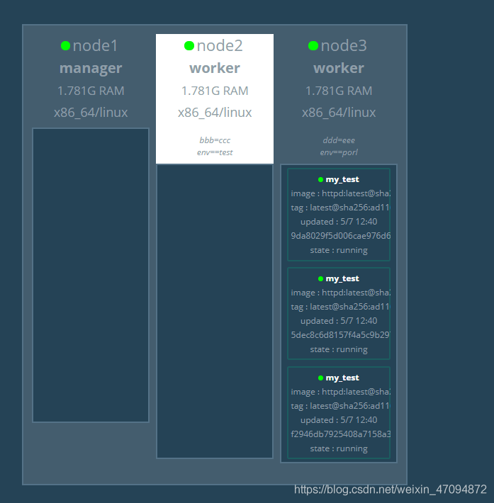 docker 远程恢复镜像仓库 docker镜像回滚_docker_10