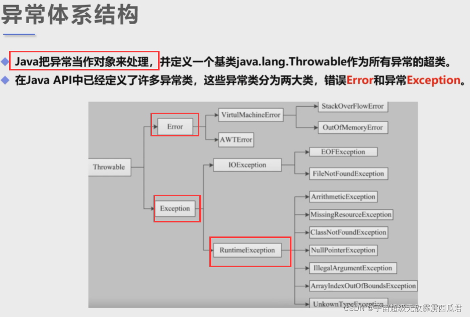 Java异常捕获及处理 java异常捕获机制_开发语言_03