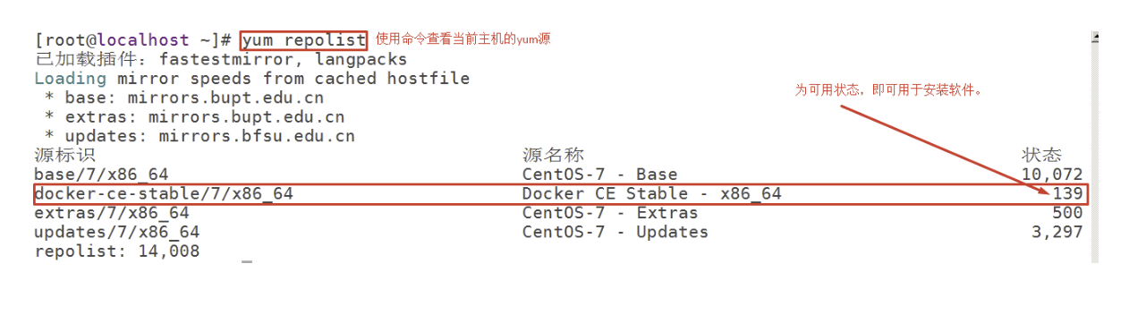 Docker（三）之容器管理工具 Docker生态架构及部署_架构_07