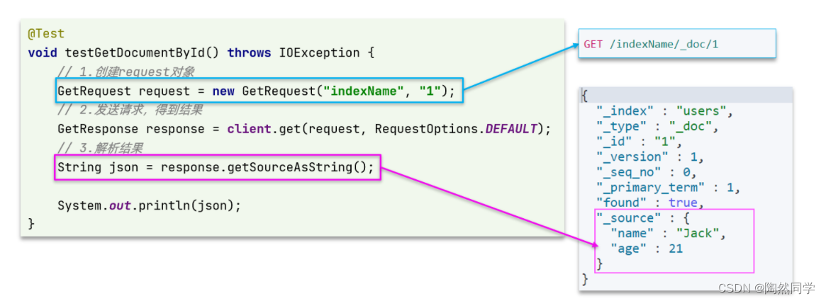 【Elasticsearch】RestClient操作文档_JSON_02