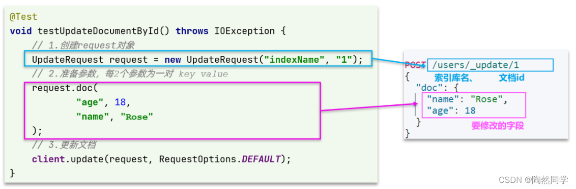 【Elasticsearch】RestClient操作文档_大数据_03