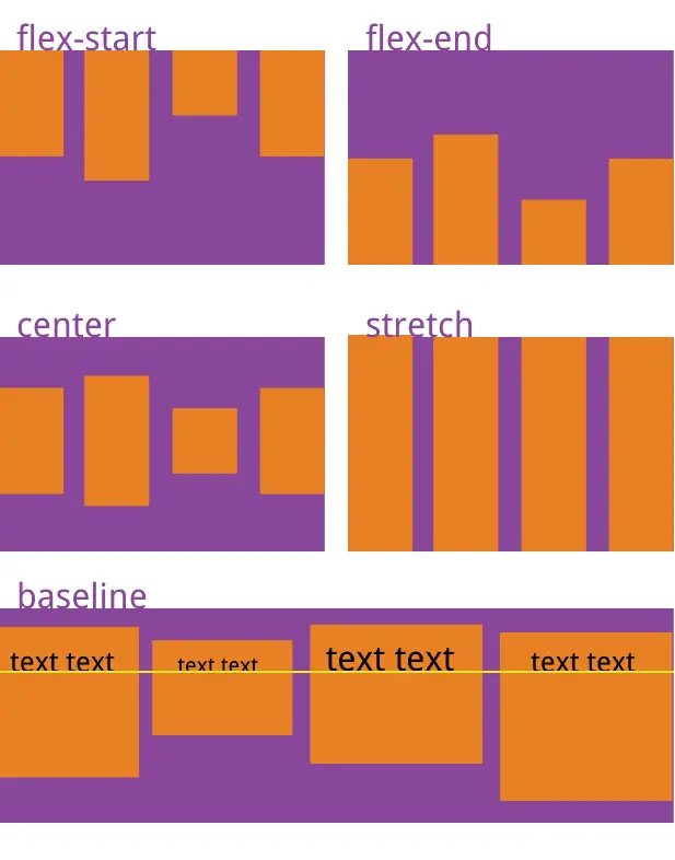 React-Native学习，RN的容器Flex-Box布局_基线_06