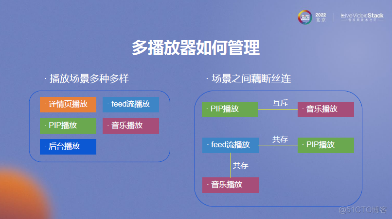 MX Player在线播放优化_码率_27