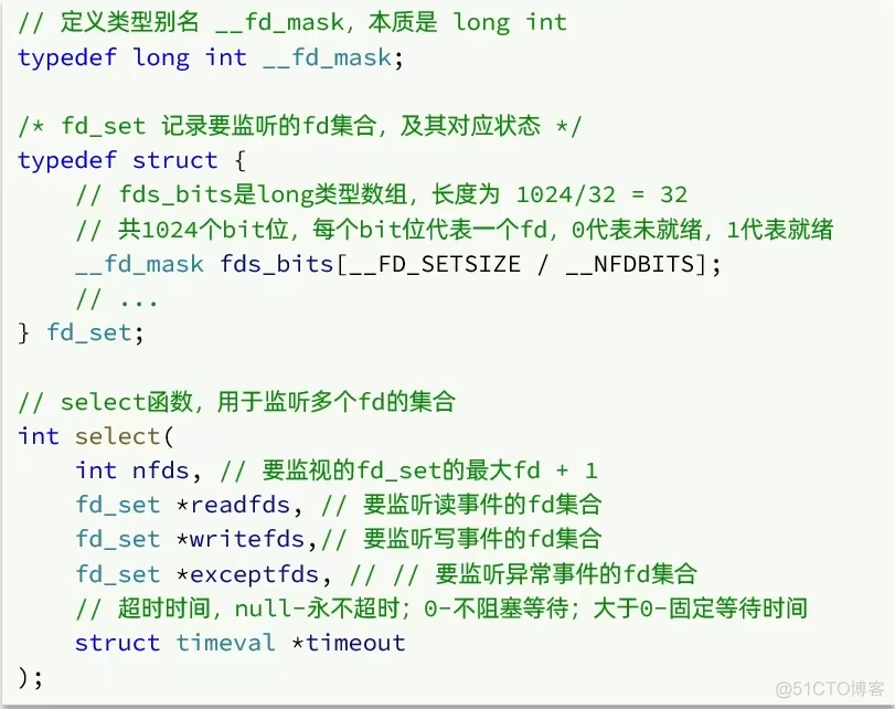 io多路复用与IO线程 redis redis多路io复用理解_redis_07