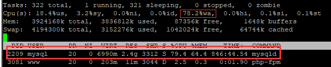 io次数 mysql mysql查看io消耗_锁表_02