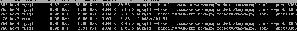 io次数 mysql mysql查看io消耗_锁表_03