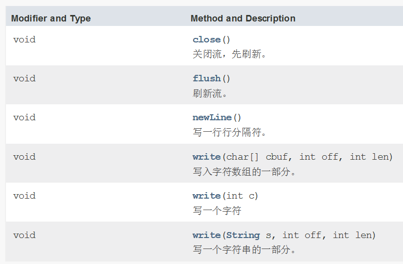 io流可以分为 java io流分为几种_io流可以分为 java_05