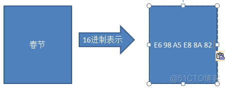 io流接收数据 java java读取io流_io流接收数据 java_05