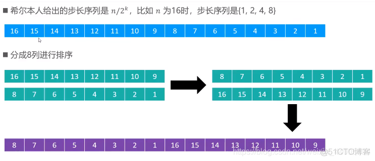 io经典面试题 java javaq面试题_计算机网络_19