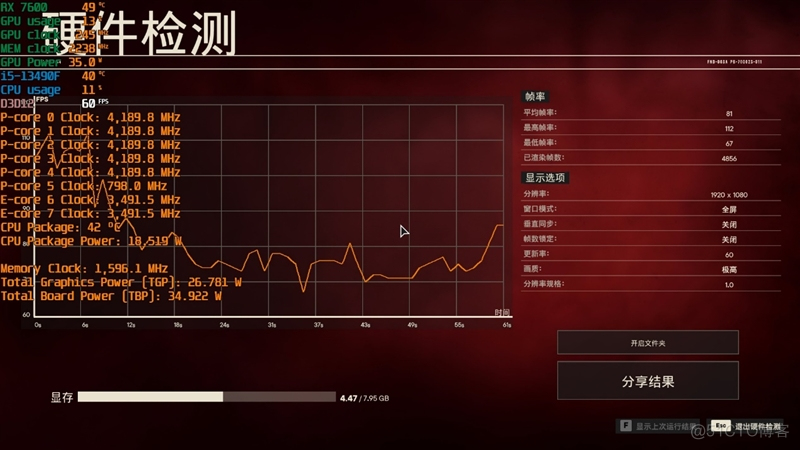 锐龙5 7600搭配A620主板大战i5-13490F：整体便宜800元 游戏性能完全持平_多核_30