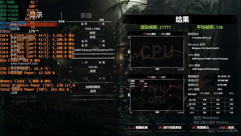 锐龙5 7600搭配A620主板大战i5-13490F：整体便宜800元 游戏性能完全持平_多核_32