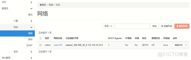 ip openstack 配置floating openstack绑定浮动ip_外网_22