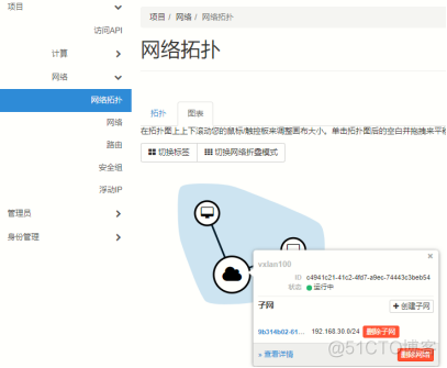 ip openstack 配置floating openstack绑定浮动ip_vim_23