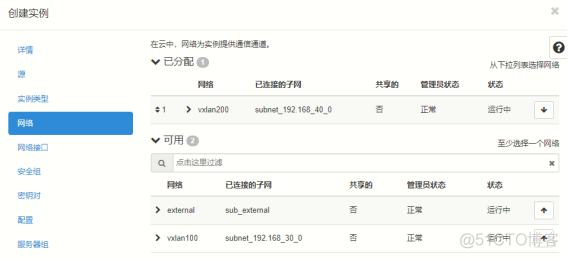 ip openstack 配置floating openstack绑定浮动ip_远程登录_70