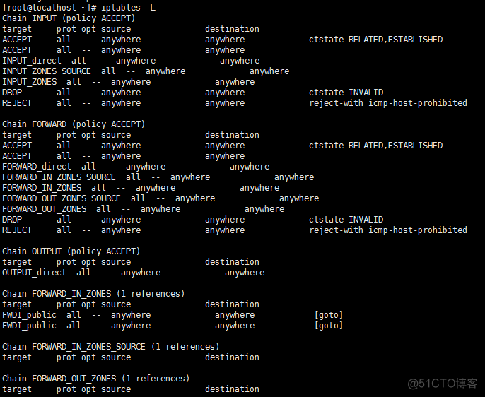 iptables 云平台 iptables应用_IP