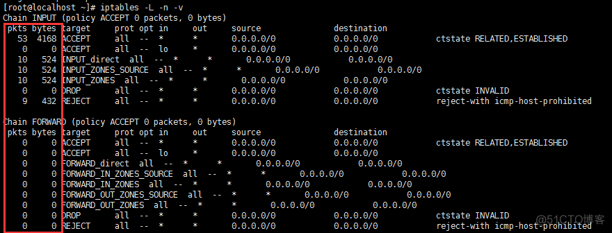 iptables 云平台 iptables应用_iptables 云平台_07