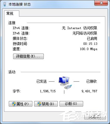 ip没有权限 mysql ip没有权限游览怎么办_IP