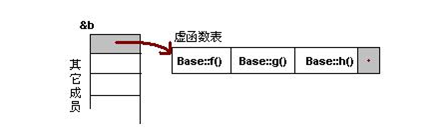 isodd函数的用法Python 编写isodd函数_函数