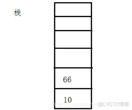 i区别 java 中 i=i++和i=++i java_jdk