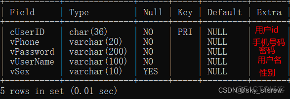 j2ee 连接mysql j2ee怎么连接数据库_mysql