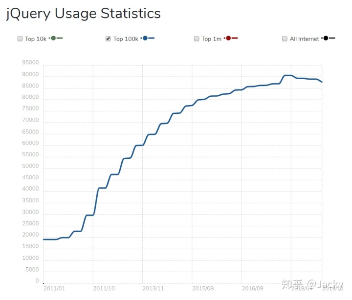 jQuery 获取当前点击的元素 jquery获取指定元素_属性值_02