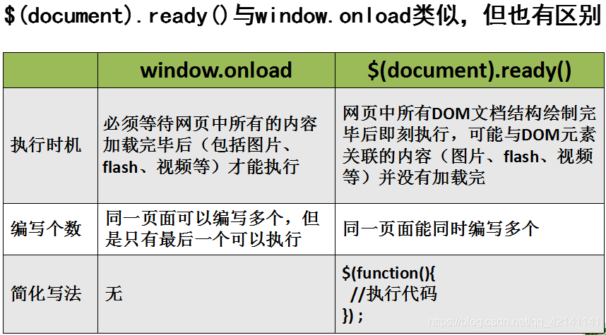 java jquery progressbar 用法 java中jquery_html_02