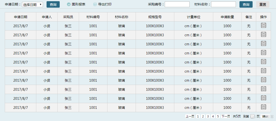 java jsp分页视频 jsp实现分页_java jsp分页视频_02