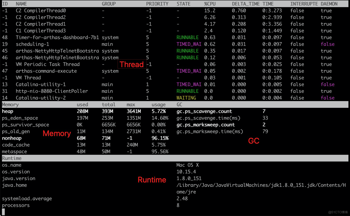 java jvm 内存不足 jvm报错内存不足_java jvm 内存不足