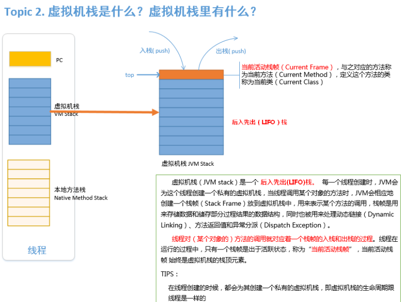 java jvm内存最优 jvm运行时内存结构_常量池_03