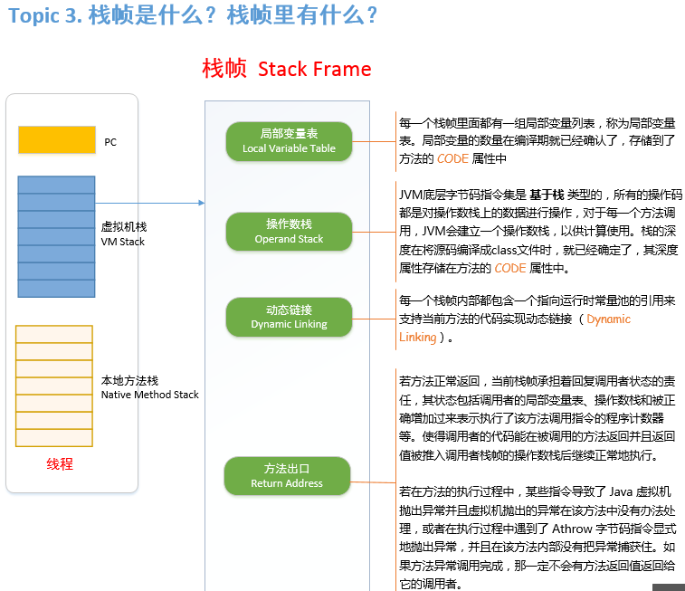 java jvm内存最优 jvm运行时内存结构_JVM_04