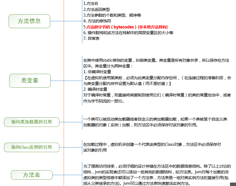 java jvm内存最优 jvm运行时内存结构_java jvm内存最优_06