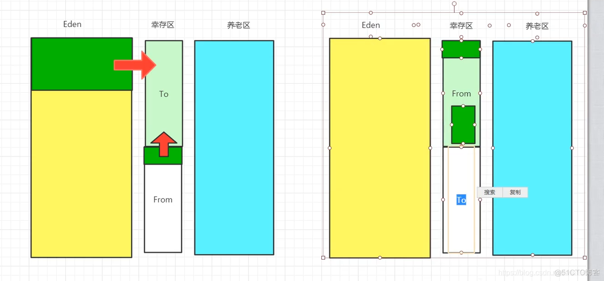 java jvm实战 jvm教学视频_java jvm实战_18