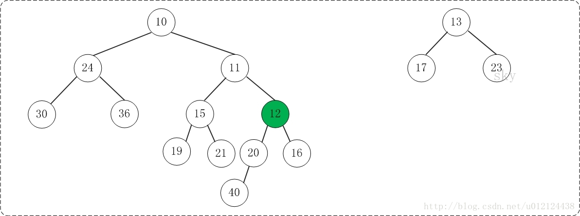 java jxl 居左 java中左对齐_算法_04